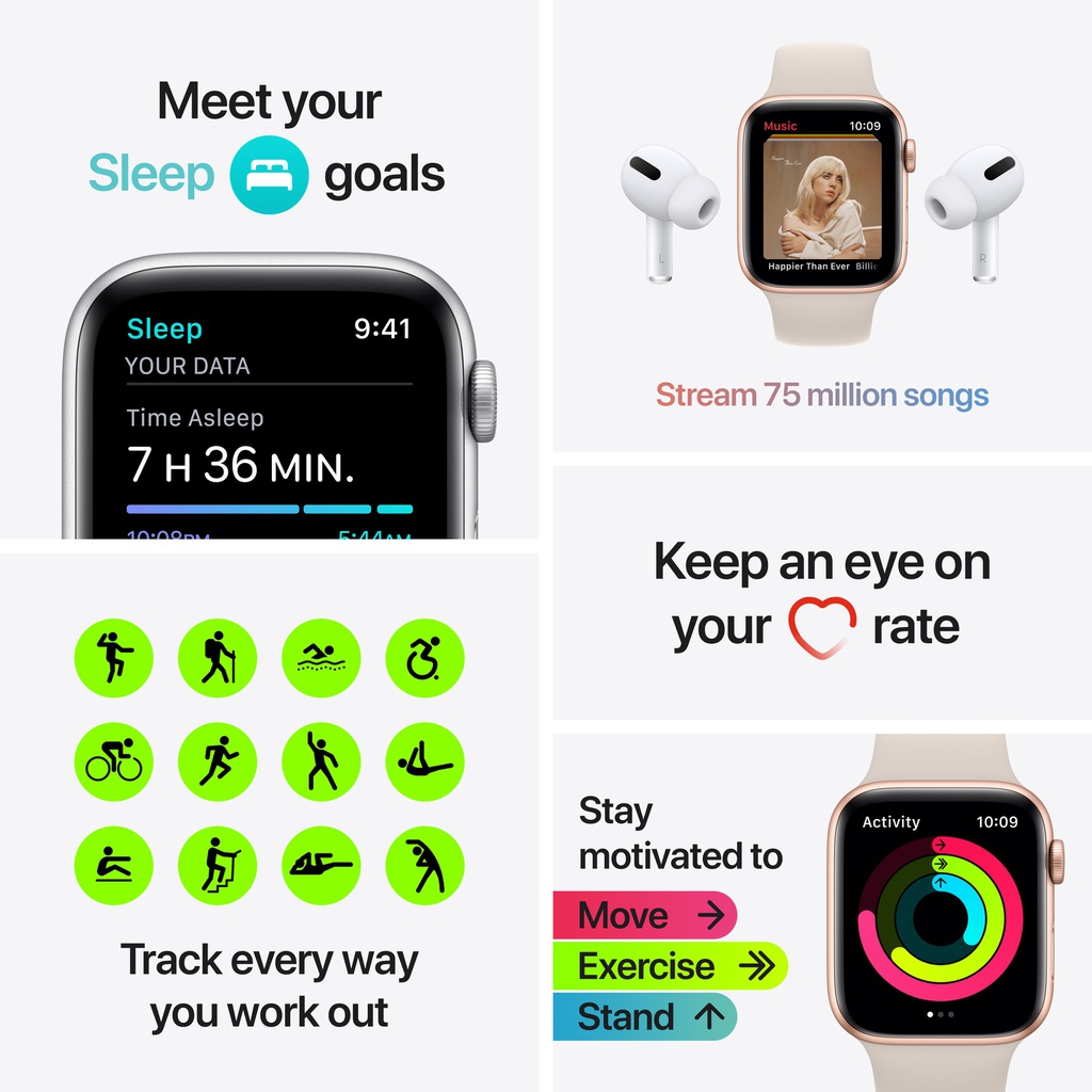 Apple Watch SE GPS + Cellular, Space Grey Aluminium Case with Midnight Sport Band - Regular